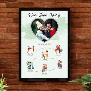 Personalized Love Story Frame